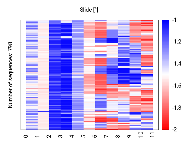 heatmap_slide