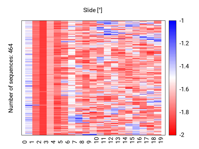 heatmap_slide