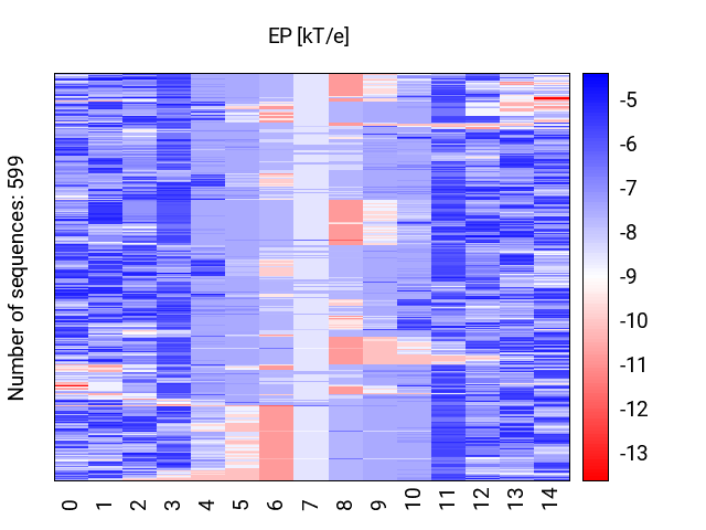 heatmap_ep