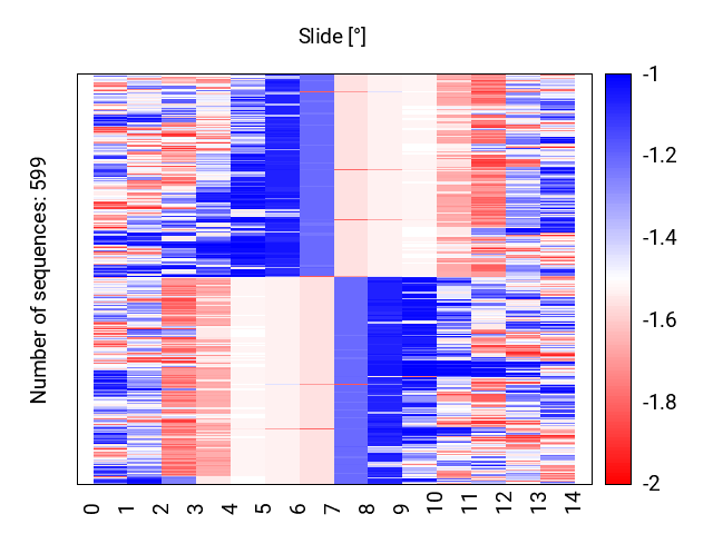 heatmap_slide