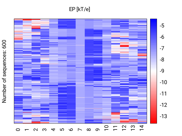 heatmap_ep