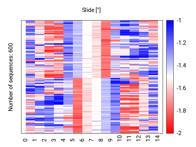 heatmap_slide