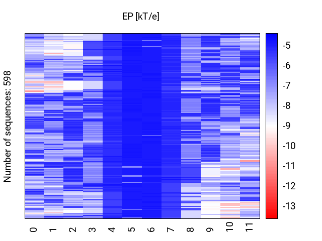 heatmap_ep