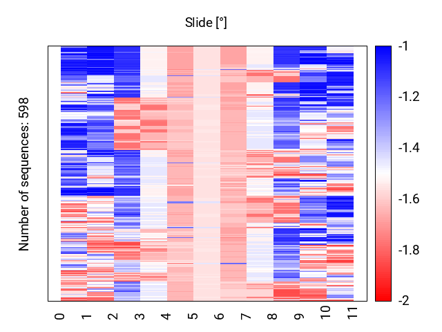 heatmap_slide