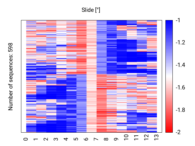 heatmap_slide