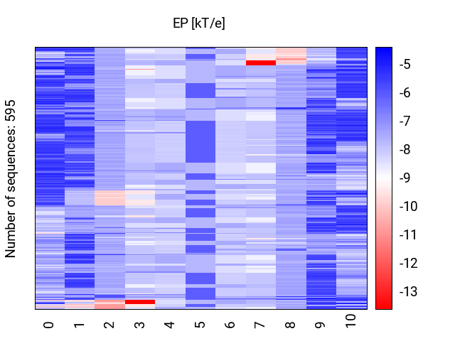 heatmap_ep