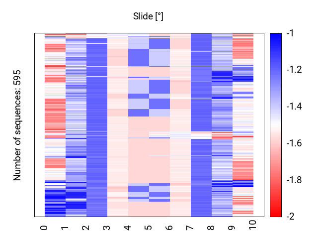 heatmap_slide