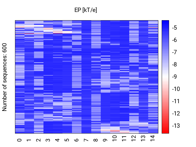 heatmap_ep