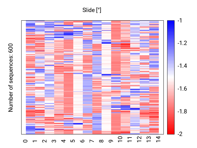 heatmap_slide