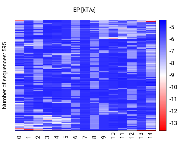 heatmap_ep