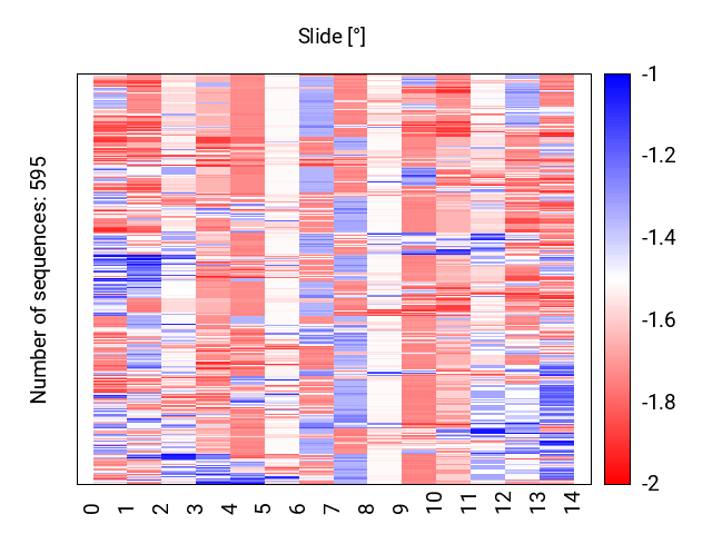 heatmap_slide