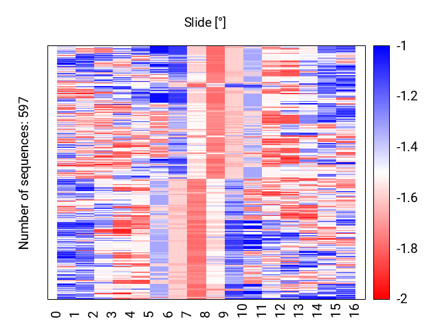 heatmap_slide