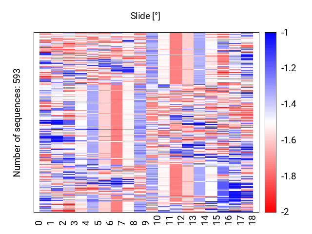 heatmap_slide