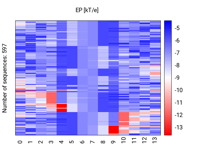 heatmap_ep