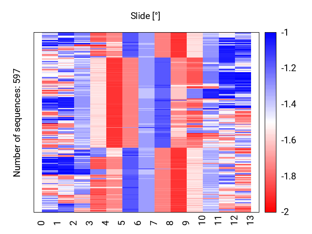 heatmap_slide