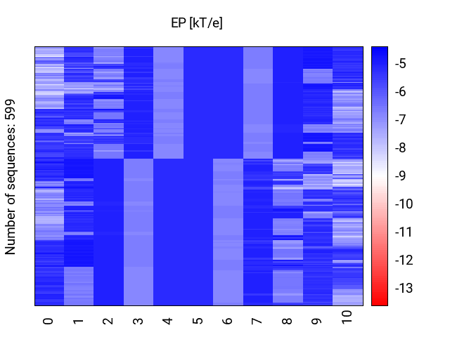 heatmap_ep