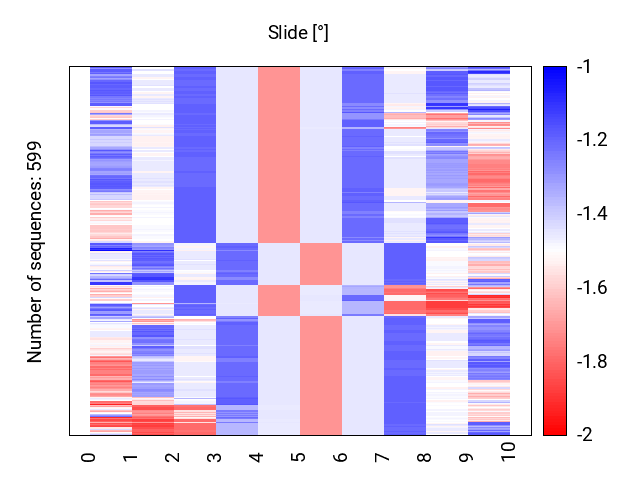 heatmap_slide