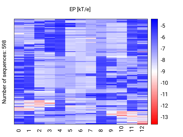 heatmap_ep