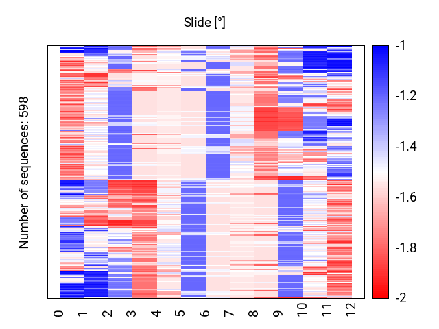 heatmap_slide