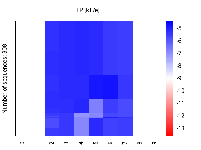 heatmap_ep