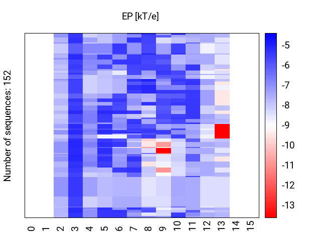 heatmap_ep