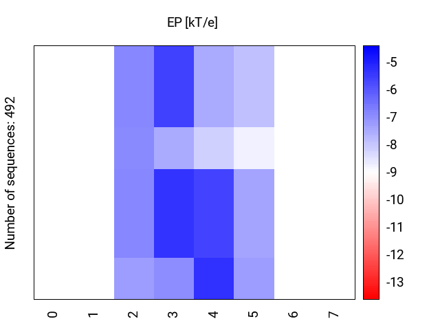 heatmap_ep