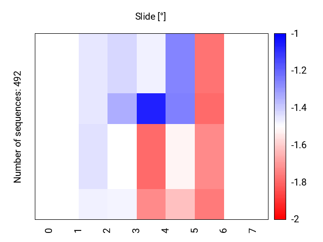 heatmap_slide