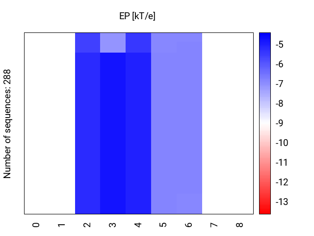 heatmap_ep